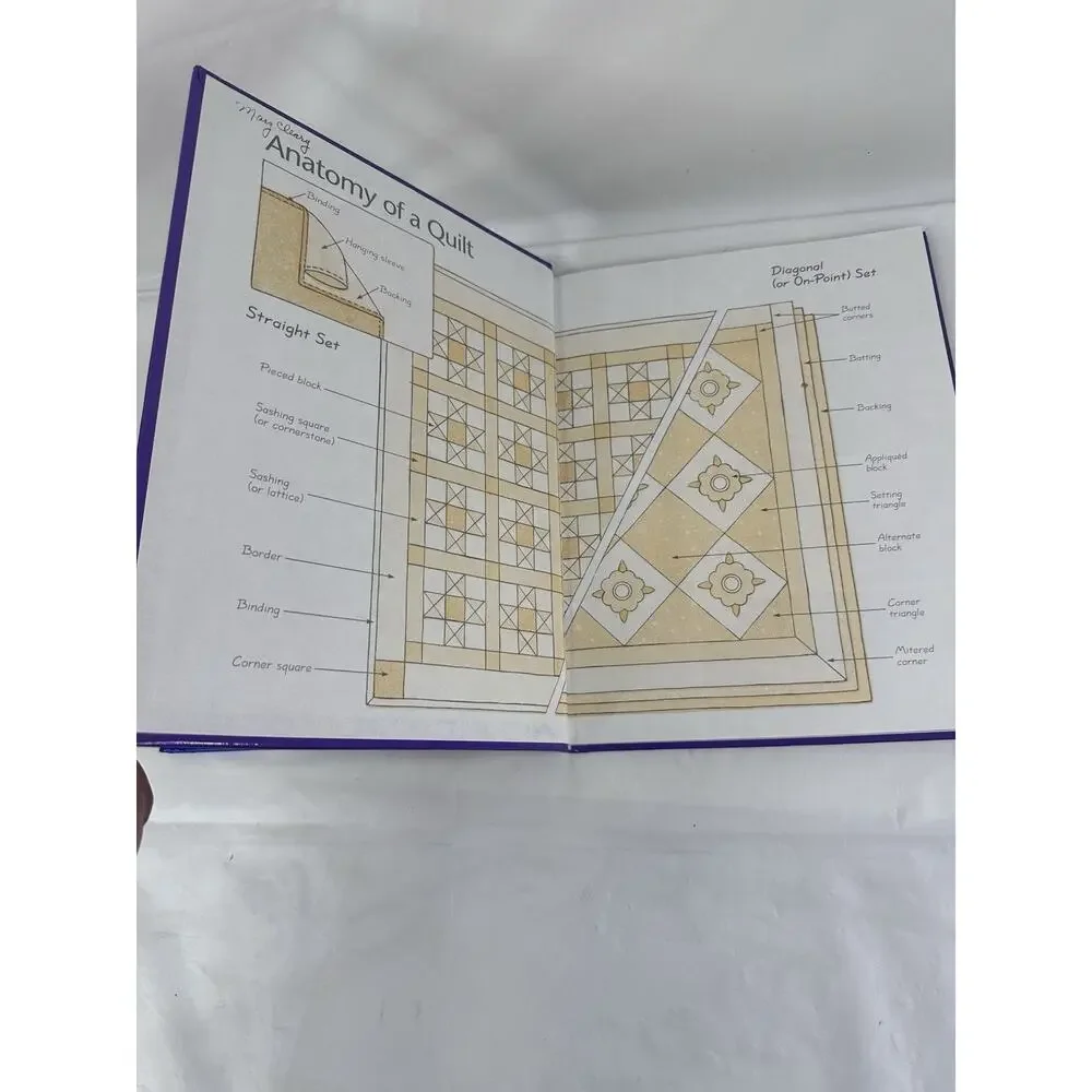 Rodale's Successful Quilting Library Favorite Techniques Sensational Sets